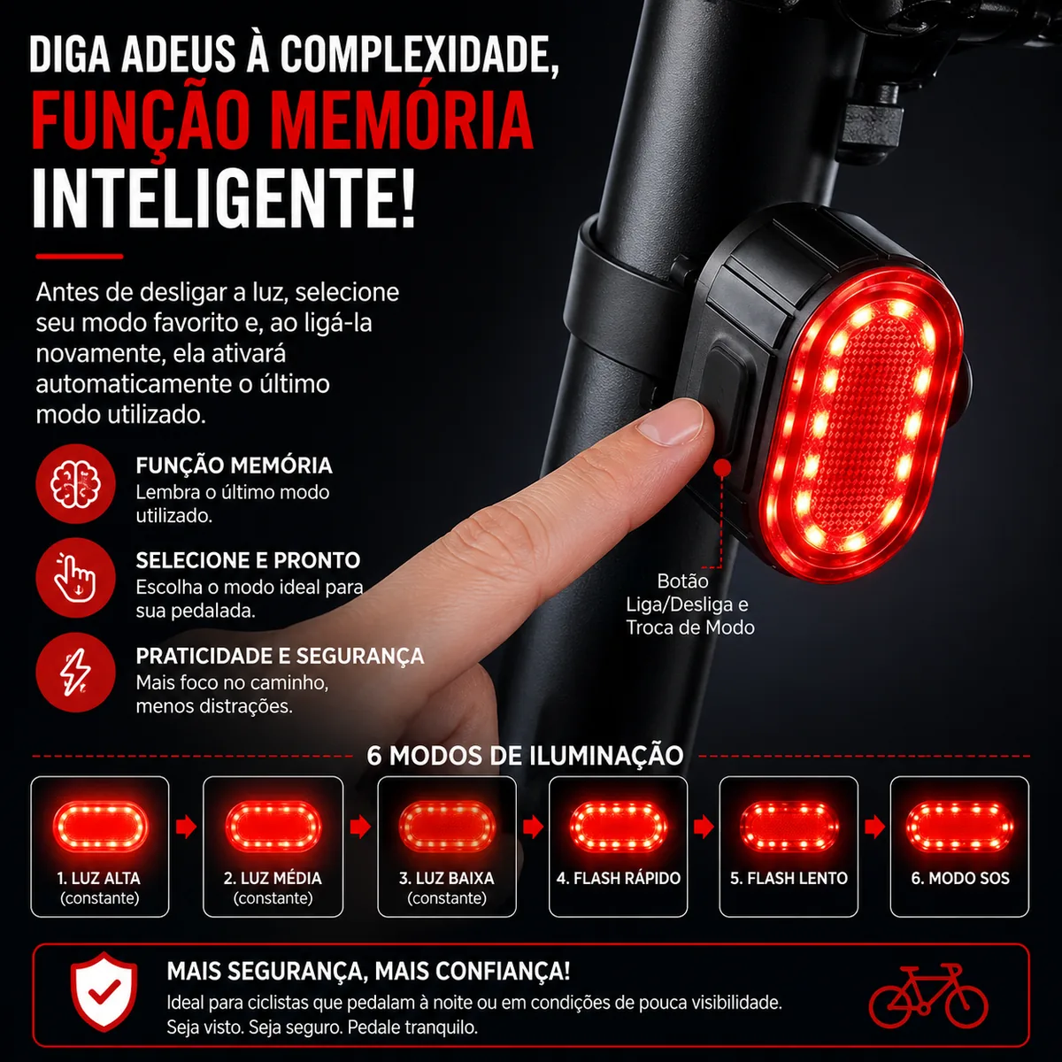 Kit 2 Luz LED para Bicicleta